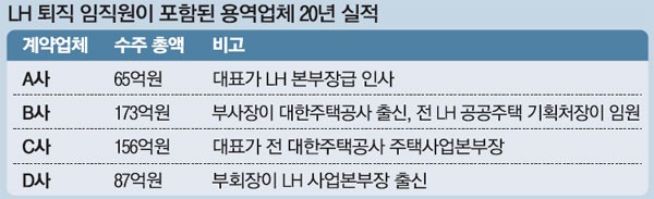 예우건축사사무소 이미지