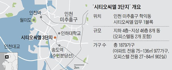 미추홀가든 이미지