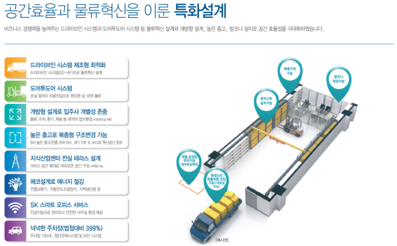 고덕물류 이미지