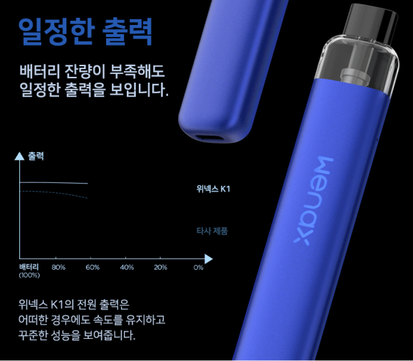 도깨비전자송파 이미지