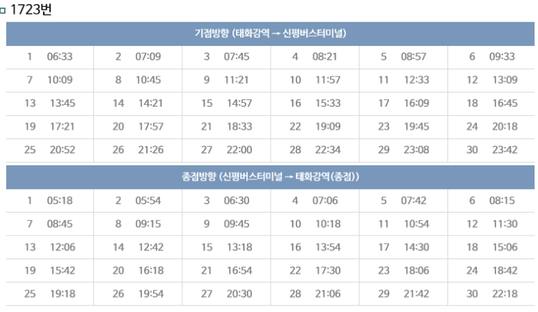 주공도매마트 이미지