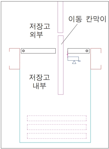 동신건업 이미지