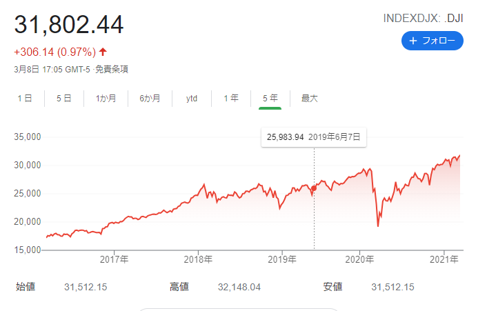 유씨엔에스(유c&s) 이미지