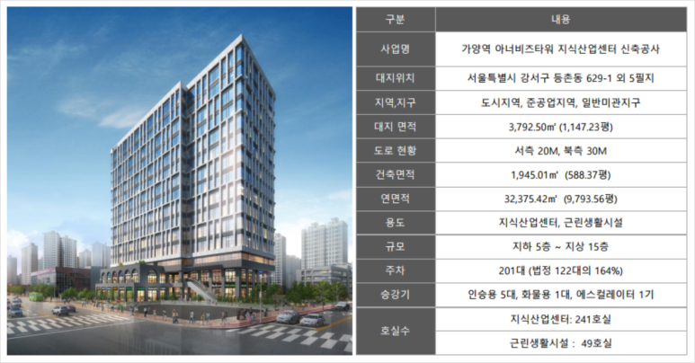비더비즈 이미지