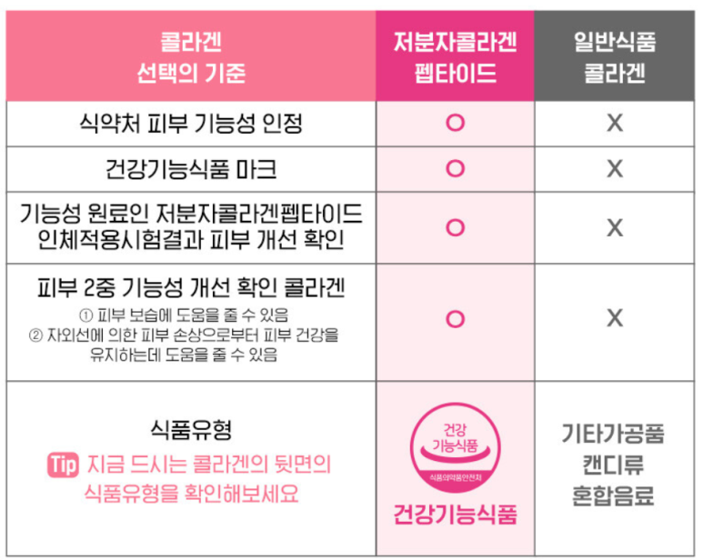에버몰 이미지