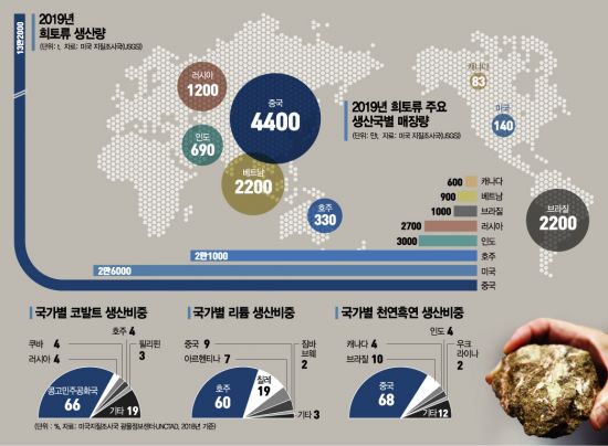 아세아이엔지 이미지