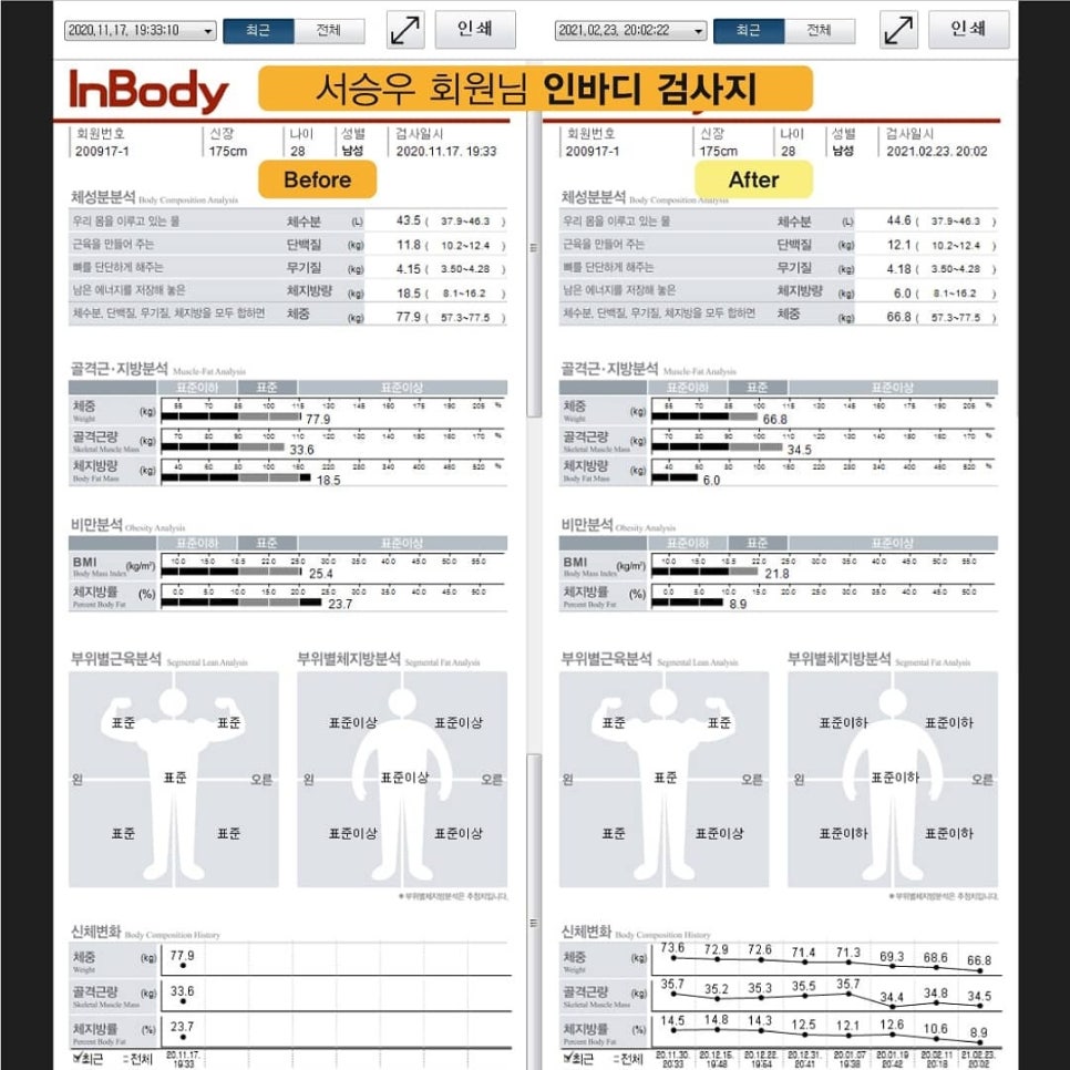 헬스카페 이미지