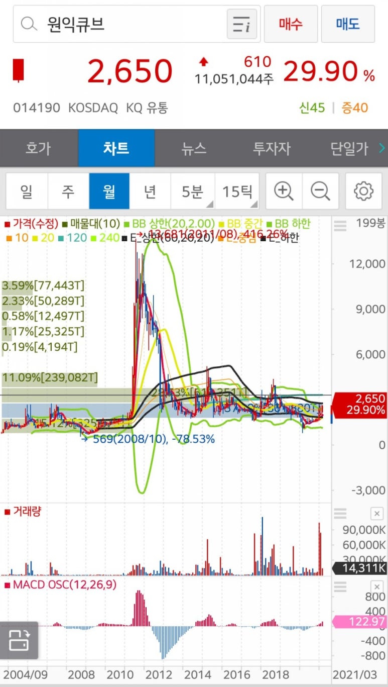 국일개발 이미지