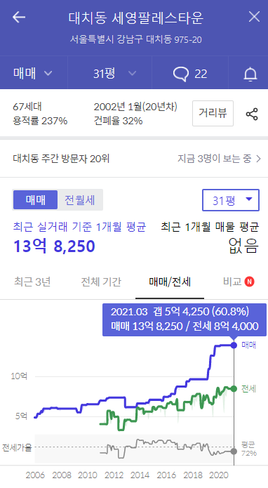 강남도시가스(주) 이미지