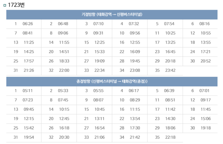 성광축산 이미지