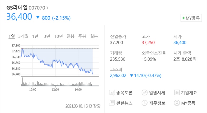 주식회사 에브리데이푸드 이미지