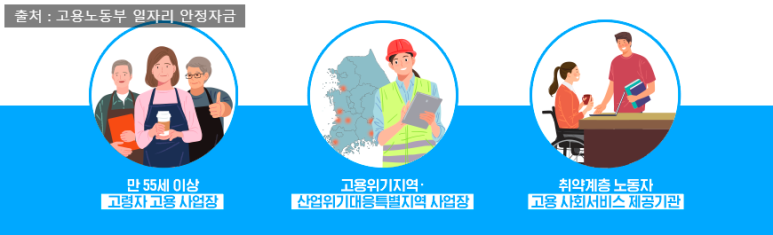 해남군장애인직업재활시설 이미지