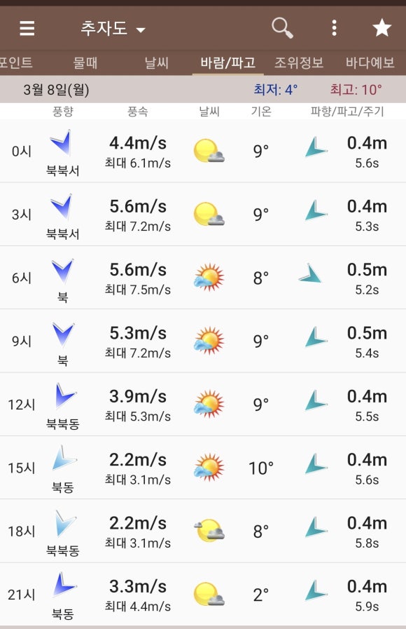 일번지낚시 이미지