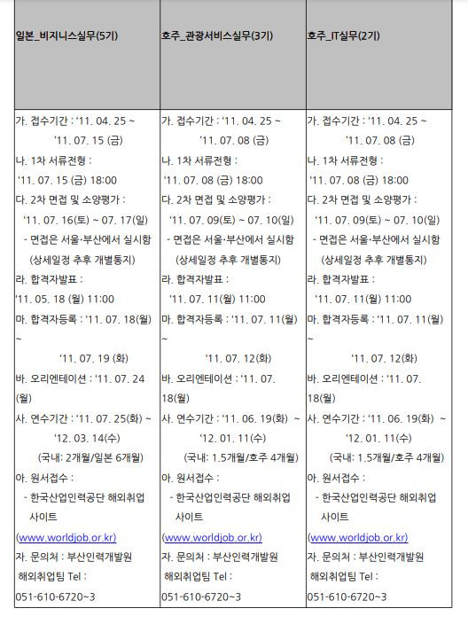 하프인력 이미지