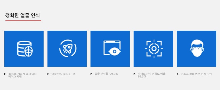 스마트정보통신 이미지