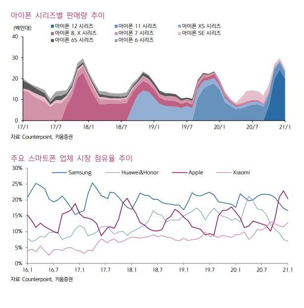 동양기전 주식회사 이미지