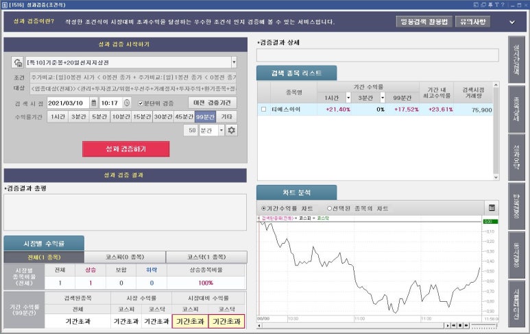 티에스아이 이미지