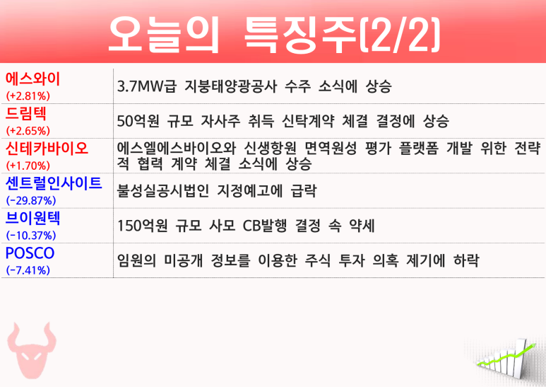 한일전기씨에스 이미지
