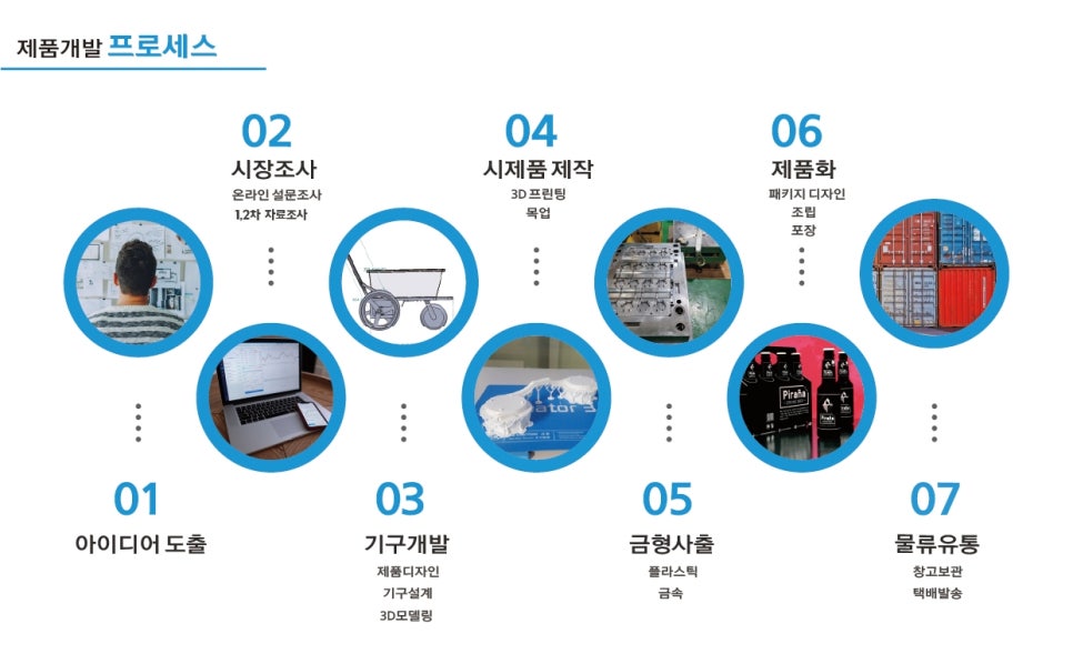주식회사 티디자인 이미지