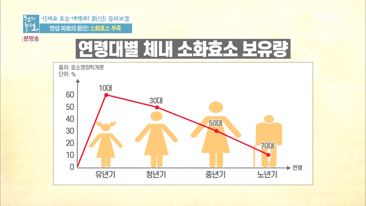 쏘풀 이미지