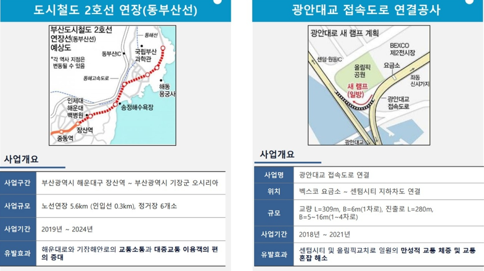 씨티영상정보통신 이미지