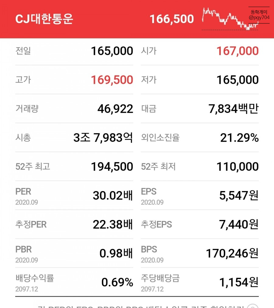 한솔종합식품 이미지
