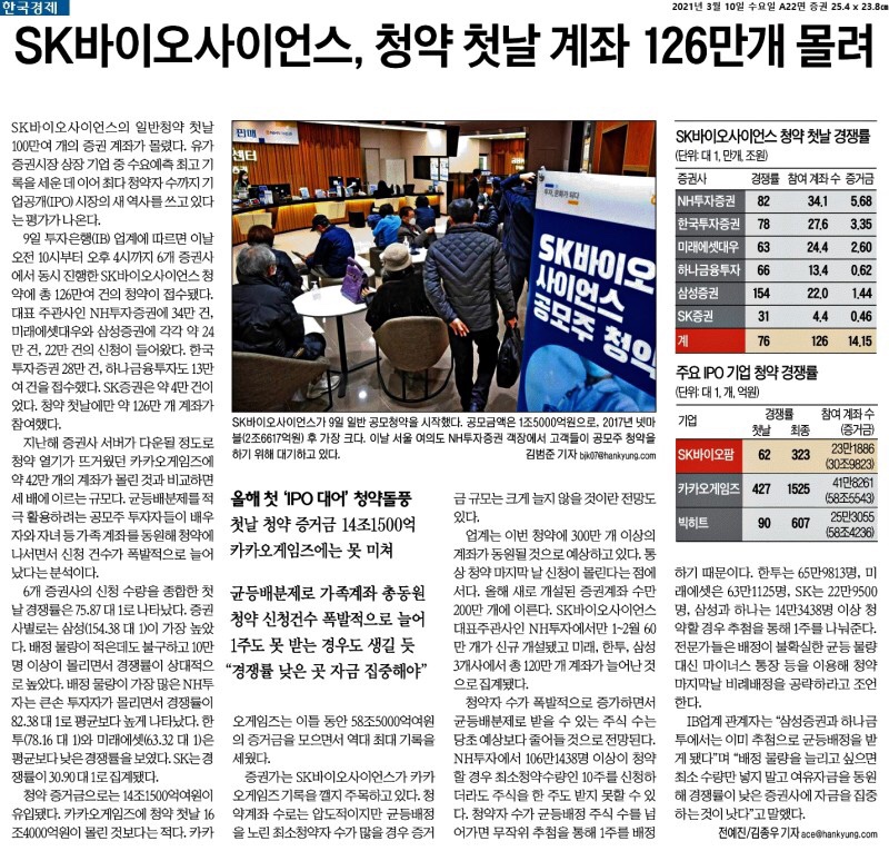 한바이오네트웍스 이미지