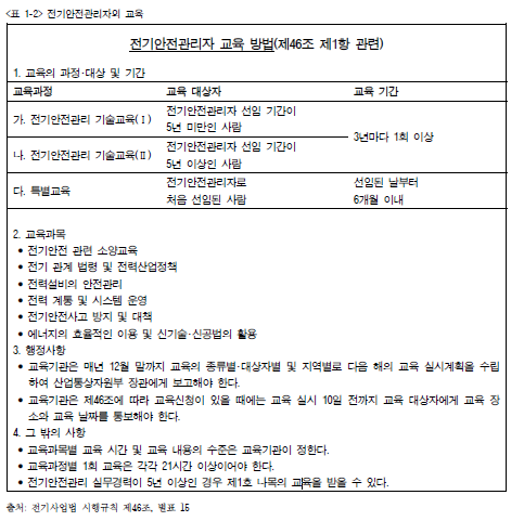 전기인력기술전공사 이미지