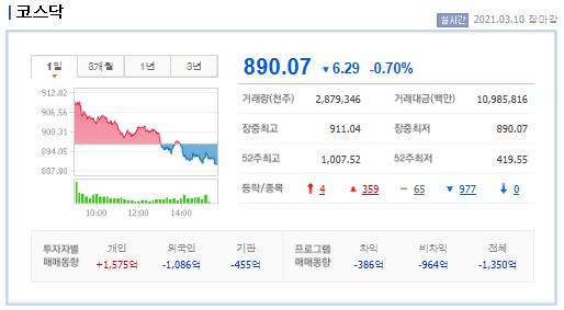 성보에너지 이미지