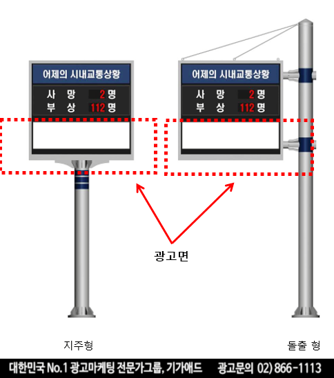 교통정보전광판 이미지