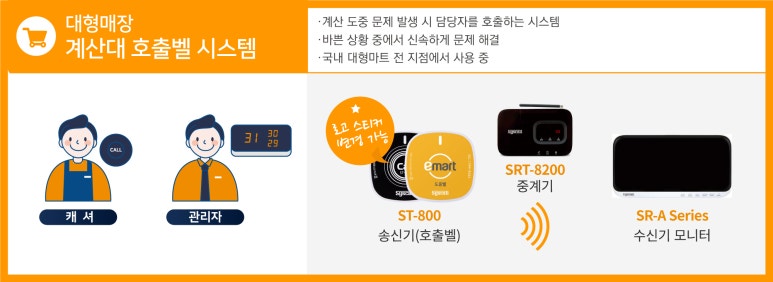이마트포천점 이미지