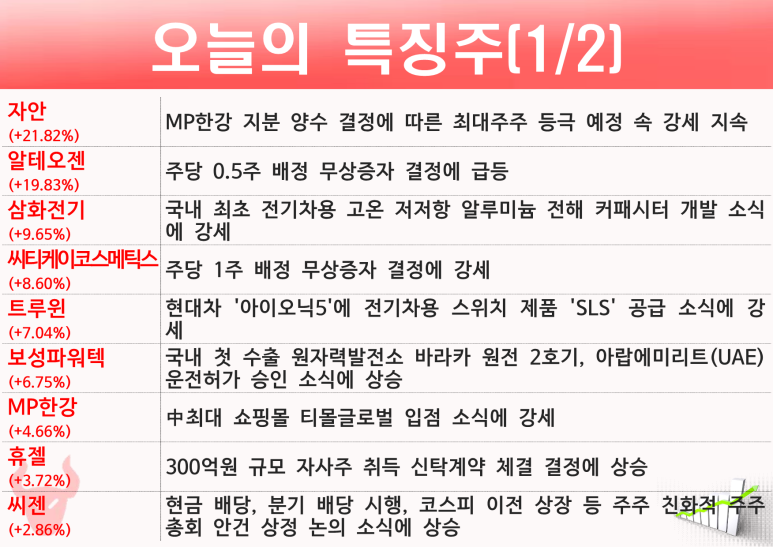 한일전기씨에스 이미지