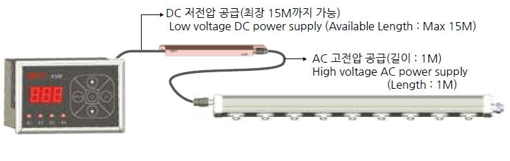 이엔에스 이미지