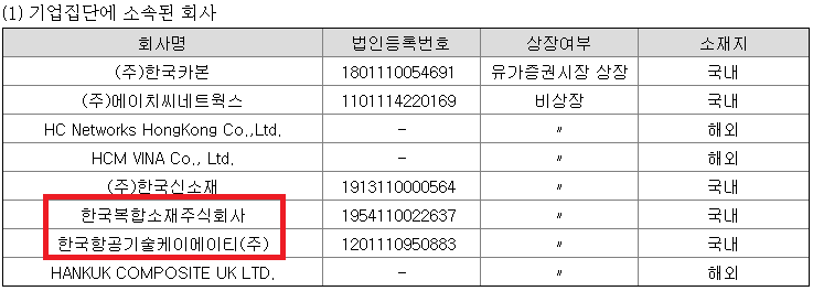 주식회사 케이네트웍스 이미지