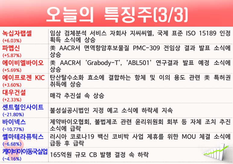 티케이인베스트먼트 이미지