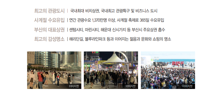 엘시티 더 몰 이미지