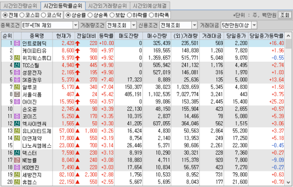 에이치에스미래밸류 이미지
