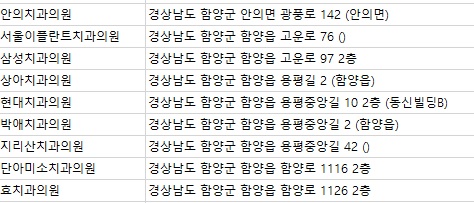 단아치과의원 이미지