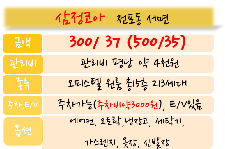 이마트24전포삼정코아점 이미지