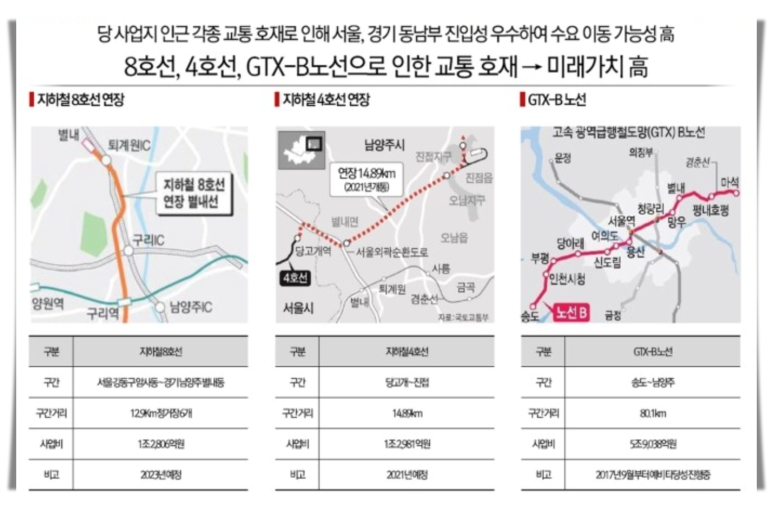 별가람시스템 이미지