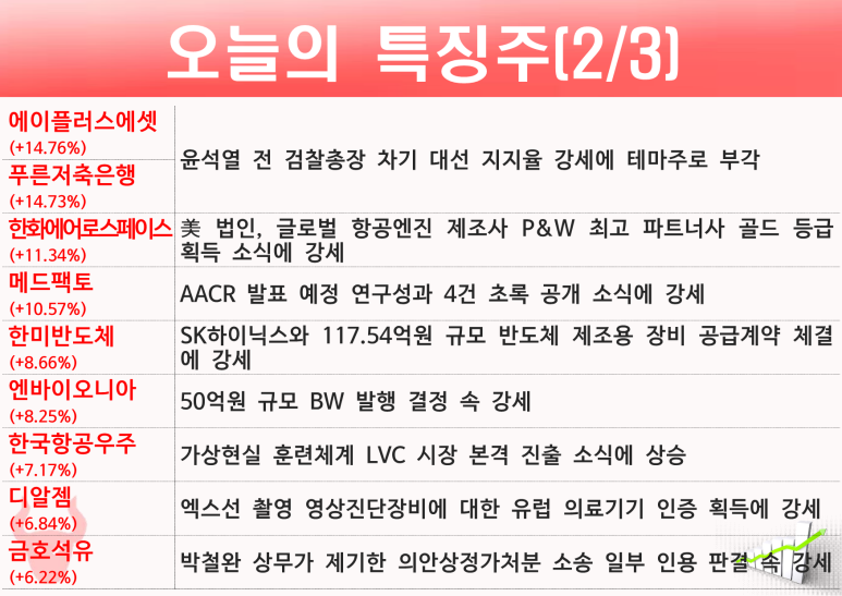 티케이인베스트먼트 이미지