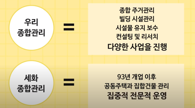 종합건물관리 세화 이미지