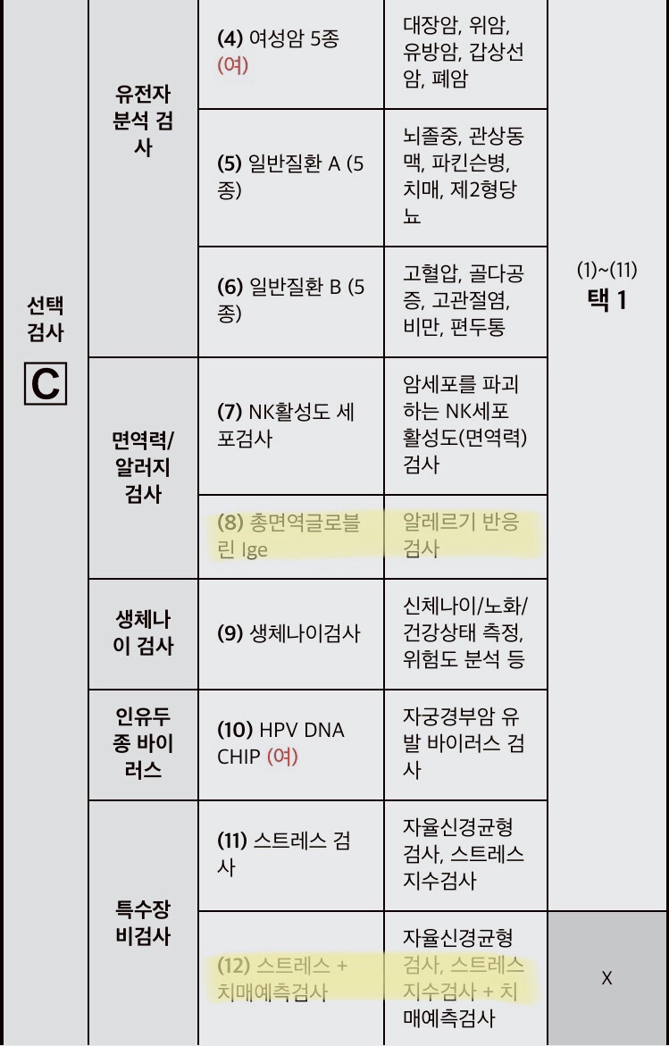 엠디씨티 이미지