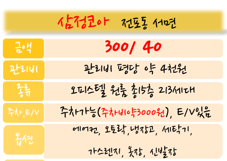 이마트24전포삼정코아점 이미지