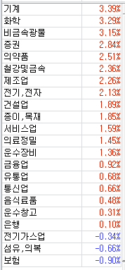 정환슈퍼 이미지