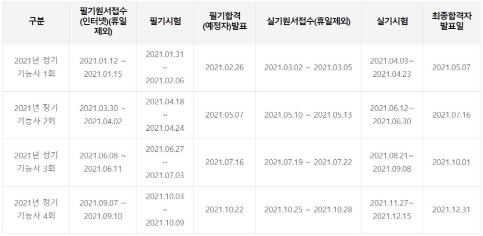 이컴회계정보처리학원 이미지