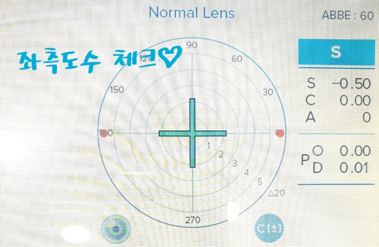 예스안과 이미지