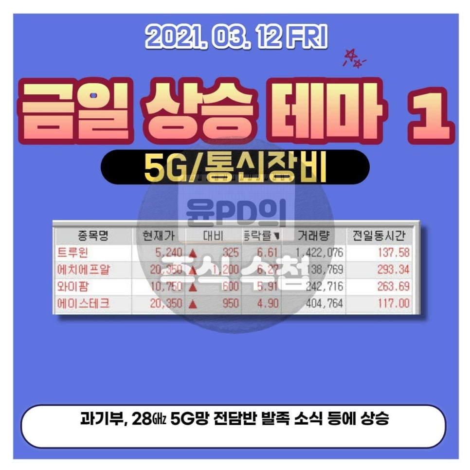 에프엔비미디어 이미지
