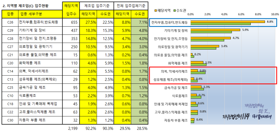 소이전기조명 이미지