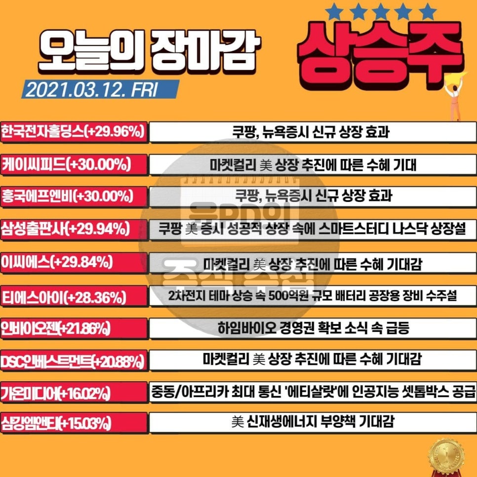에프엔비미디어 이미지